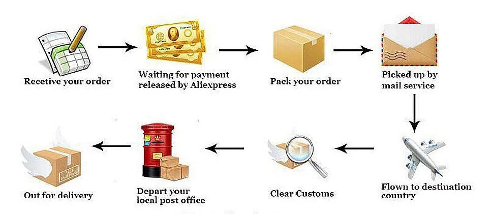 Women Trousers Summer New Fashion Streetwear Basic Straight Casual Slim Striped Pants Lady Sexy Solid Simple Versatile Trousers