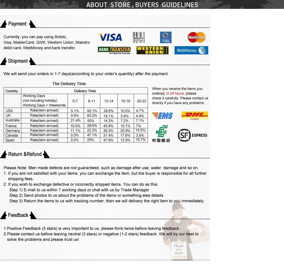 Bodysuit Long Sleeve Women Body streetwear dropshipping Sexy Bodycon Square Neck Sheath Crotch Basic Black Overalls Top