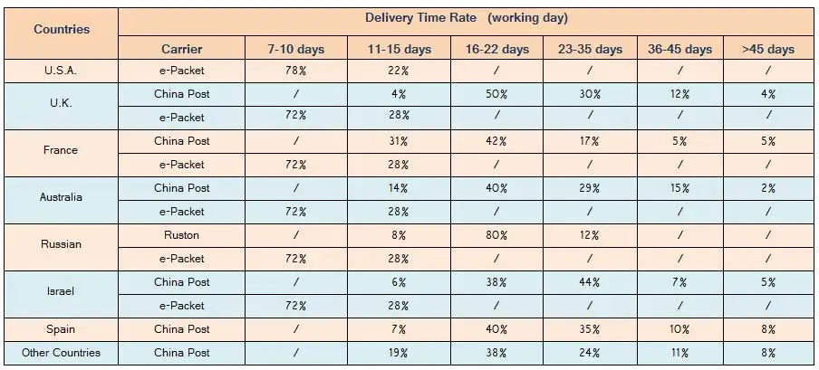 Women Concert Tulle Ball Gown Off Shoulder Flower Ladies Evening Dress Evening Luxury Elegant Robe Female Formal Occasion Dress