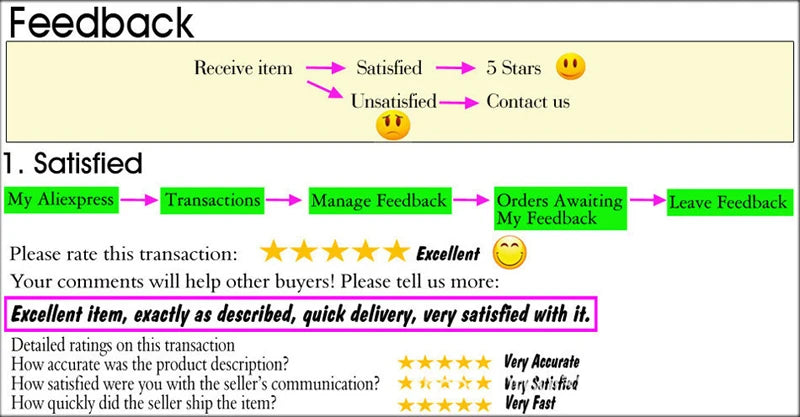 Skirts Sets Women Summer Slim Solid Irregular Skew Collar Ladies Long Sleeve T Shirt Fashion Chic Sweet Ruffles Ball Gown New