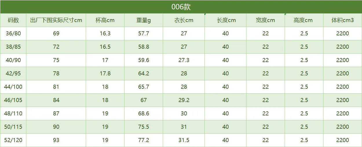New Style Front-Buckled Mother's Bra For Women Large Size Thin Version No Steel Circle Vest-Style Bra Cover