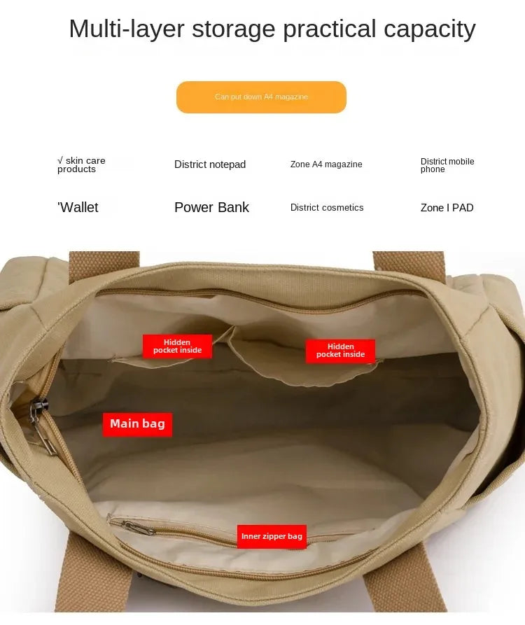 Women's handbag Fashionable Women's Canvas Top-Handle Bag for Daily Commuting and College Style Student Outfit Shoulder Bag