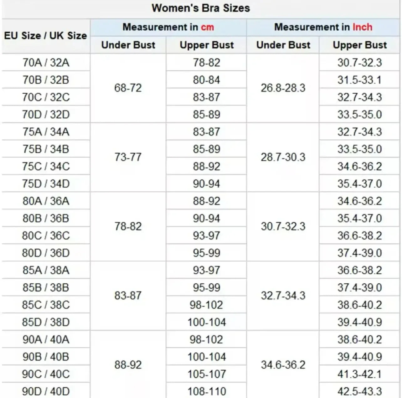 Sexy Hot Bra for Women Half Cup Ultra-thin Lace Large Breasts Show Small Chest Anti-sagging Bra Set Lencerias Sexy Underwear