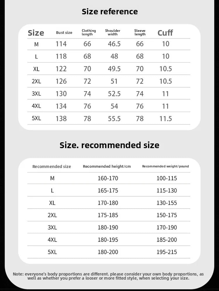 Winter Fashion Trendy Jacket for Men, Padded with Fleece and Thickened Lambswool, Casual and Loose-fitting,Warm Clothing for Men