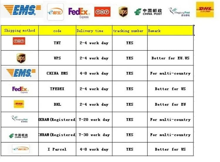 Girls Dress 2025 Children Easter Carniva Tutu Wedding Kids Dresses For Girls Vestidos Party Princess Bow Christmas Baby Dress