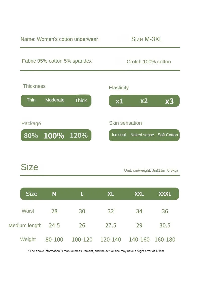 Women's Panties Fully Surrounded Comfortable Antibacterial Crotch Traceless Pure Cotton High Elasticity Breathable Underpants