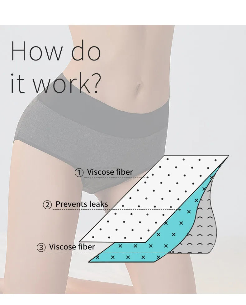 Women's menstrual panties physiological underpants triangular pants aunt mid rise  Leak Proof physiological panties
