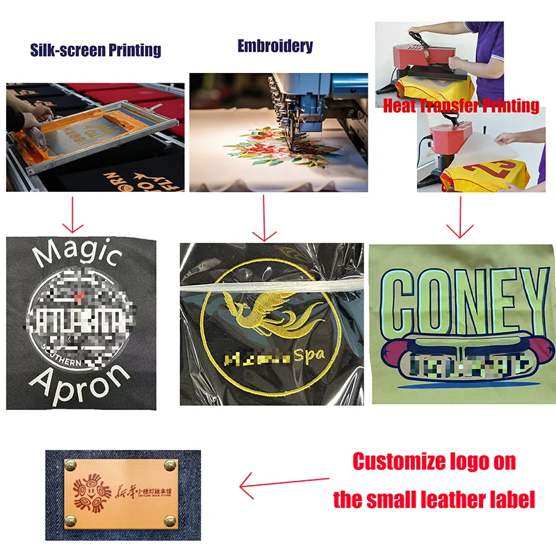 Kitchen Apron For Home Use – Waterproof Thin Design Coffee Shop & Bubble Tea Store Professional Apron High-end Unisex Workwea
