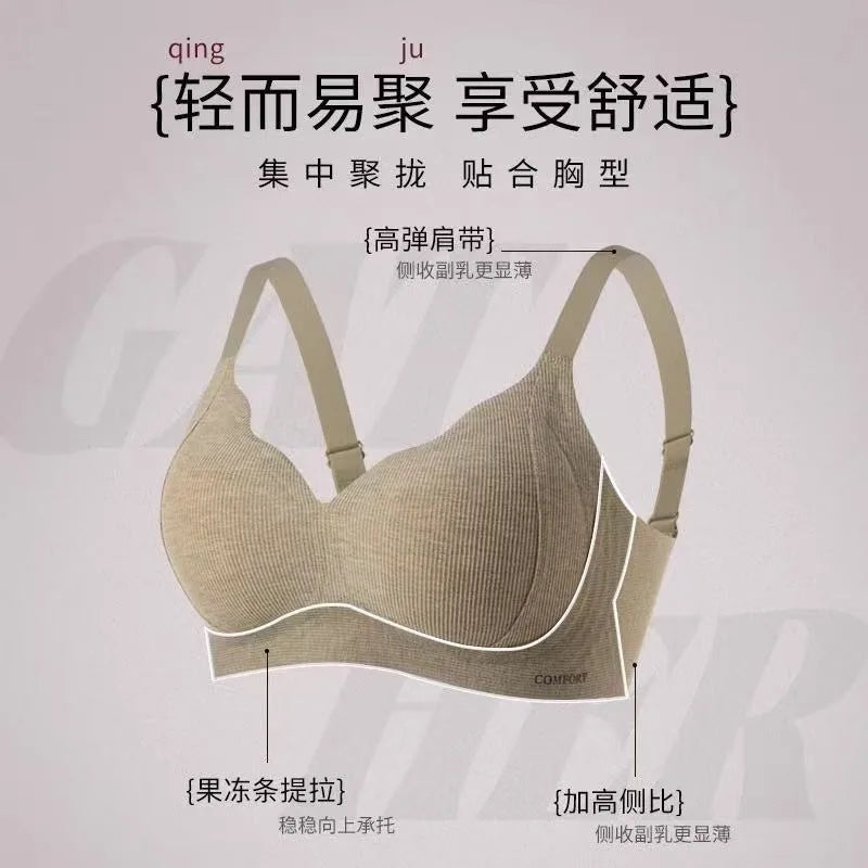 Wireless Lightly Lined Bra for Women Small Bust Support Anti Sagging Flexible Comfort Everyday Wear Enhancement S-XL BANERDANNI