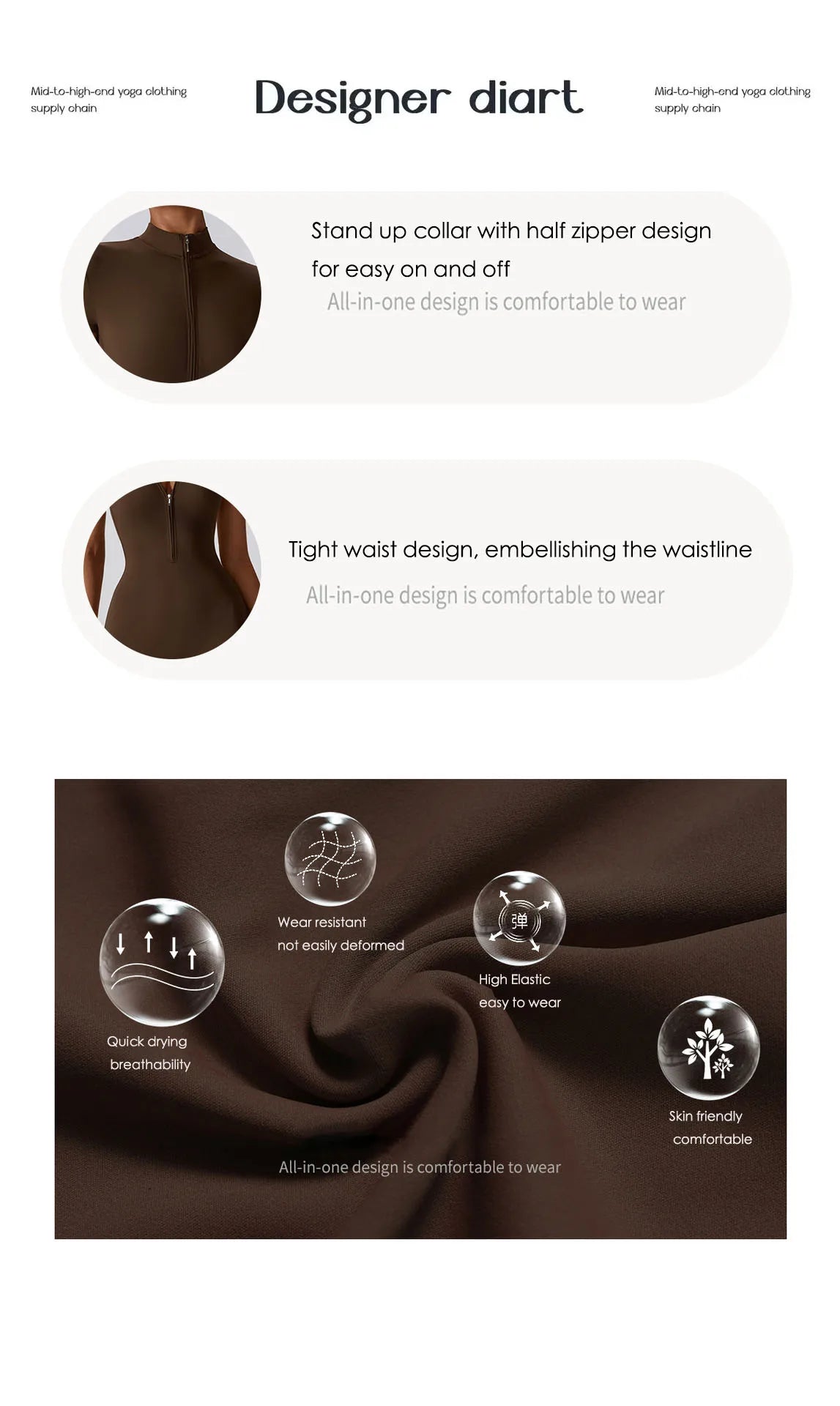 Women's High Elastic Yoga Bodysuit One-Piece Stand Collar Short Sleeve Gym Cycling Workout Sportswear