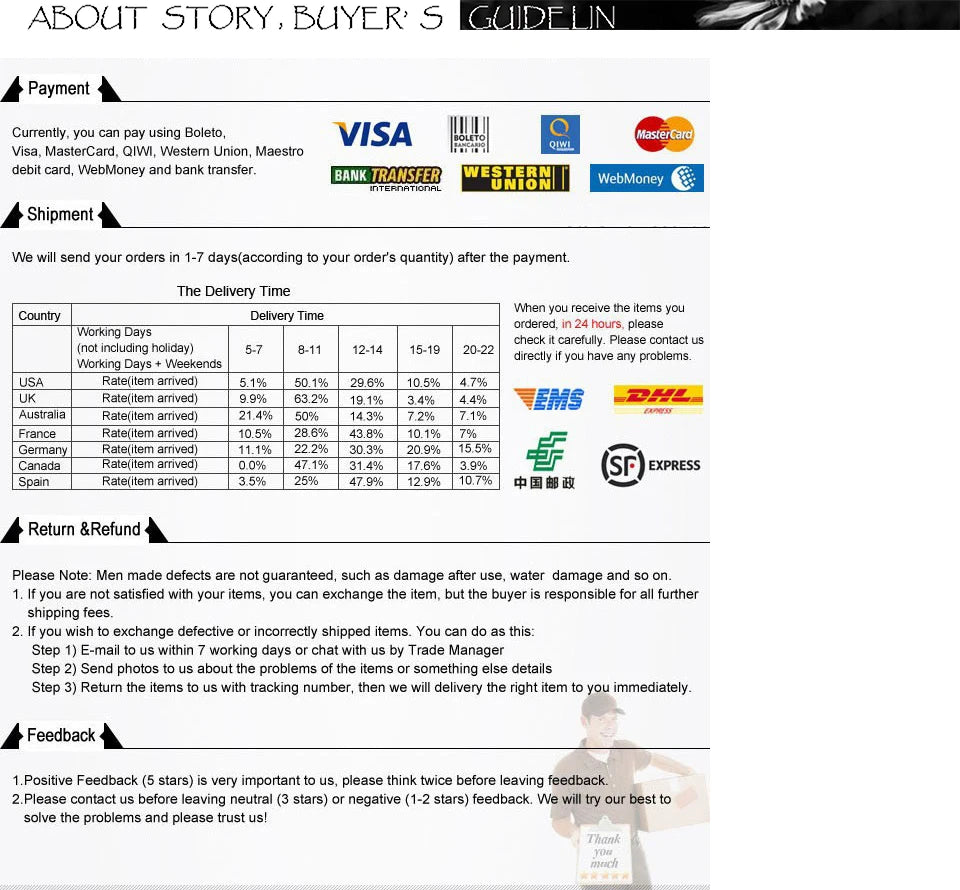 Sleeveless Knit Bodysuit for Women, Off Shoulder Halter Tops, Casual Street Bodycon, Sexy Clubwear, Hot Summer, 2024